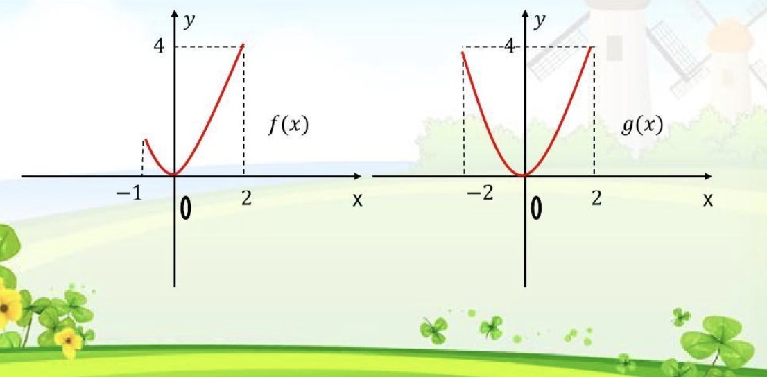 如何判断奇偶性?