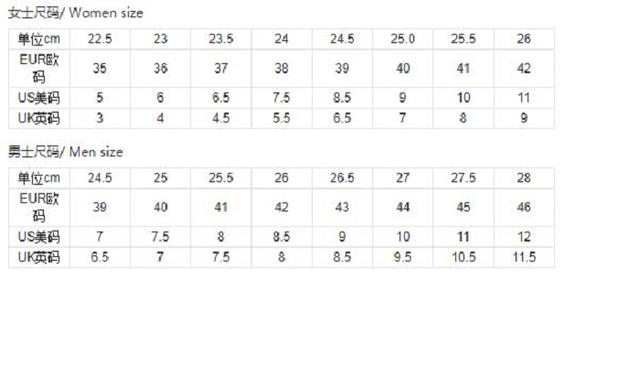 鞋子上的eur是什么意思?