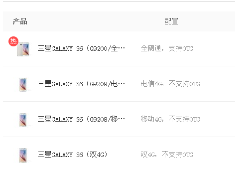 三星SMG9208是三星Galaxy S6吗?