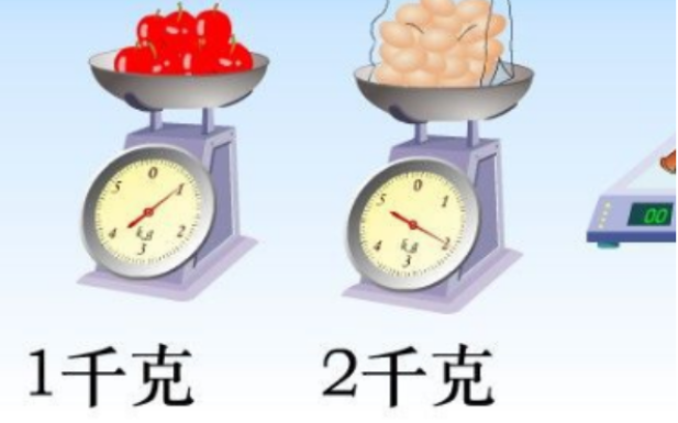 1kg是多少斤