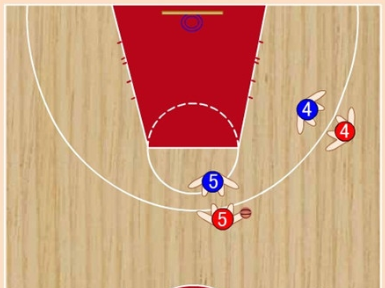 5v5篮球赛有哪些简单的进攻战术?