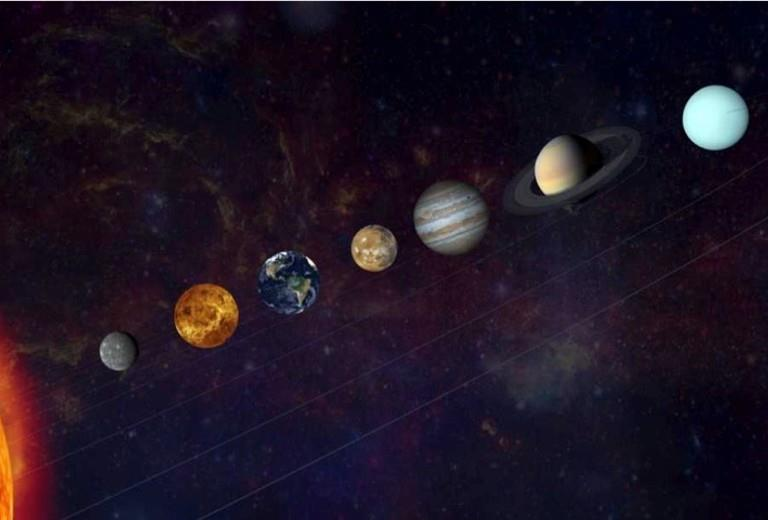 “九星连珠”是什么意思?会发生什么状况?