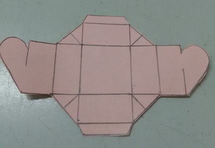 礼品盒是怎么制作的?