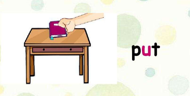 put的中文意思是什么?
