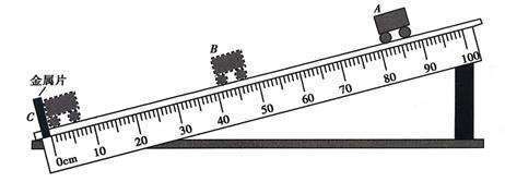 平均速度,平均速率公式