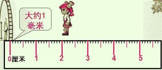 mm是厘米还是毫米呢?