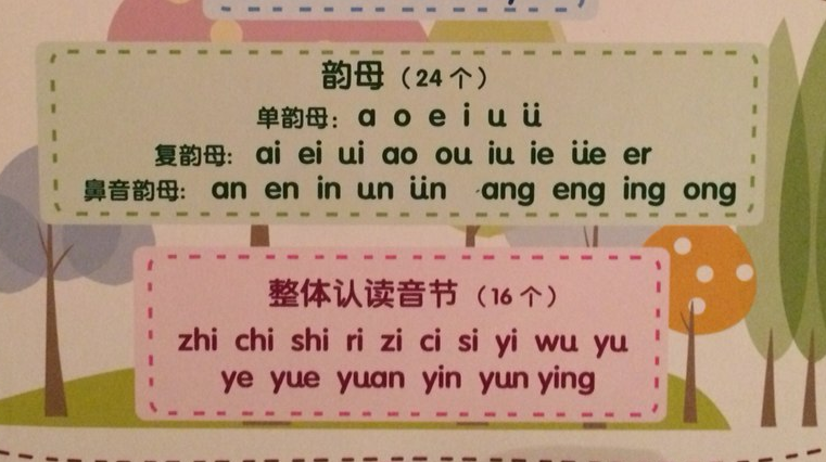 ning拼音的所有汉字,ning拼音的汉字有哪些