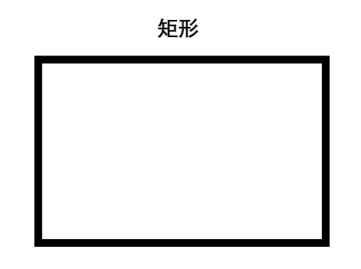 矩形是什么样的?