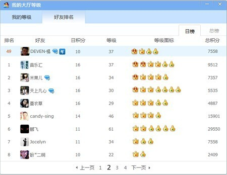 QQ游戏大厅里的够级等级怎么划分的?