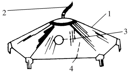 养鸡加温的常用设备有哪些?