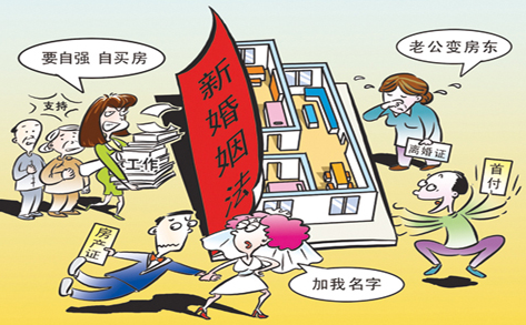 婚姻法是什么性质的法律？