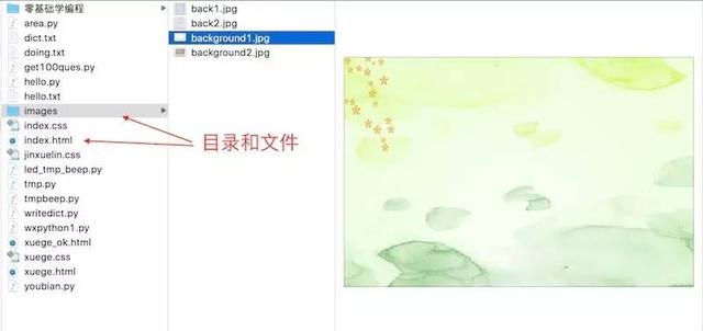 怎样给网站加上背景图片?