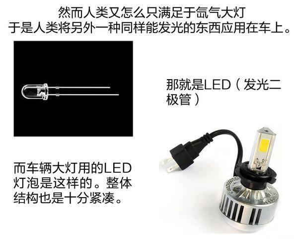 汽车大灯有哪些?