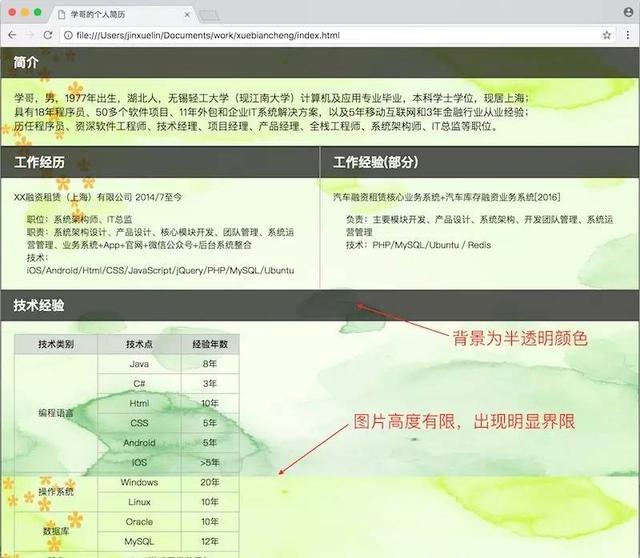 怎样给网站加上背景图片?