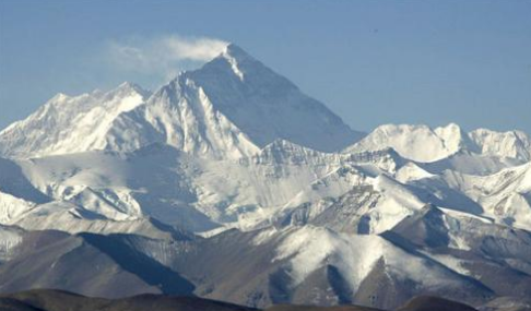 世界高峰排名是怎么样的?