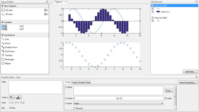 matlab中plot(x)的是什么意思?