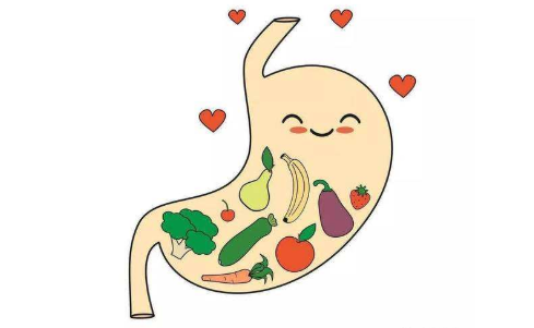 浅表性胃炎有哪些症状表现呢?