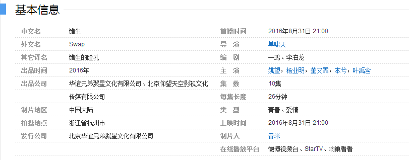 错生网络剧什么时候上映，播出时间，更新时间