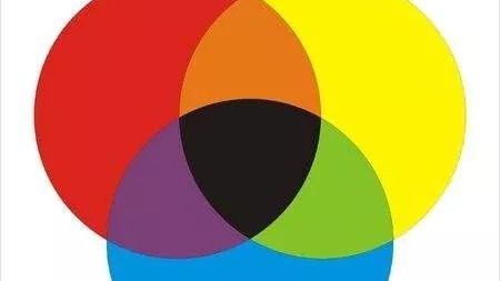 色彩颜料配色口诀。