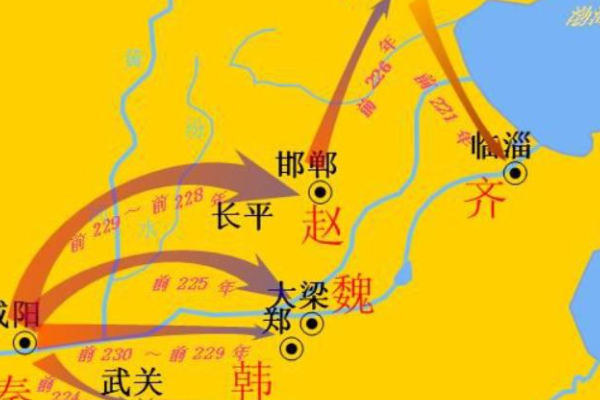 七国灭亡的顺序口诀是什么?