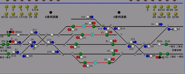 信号与系统,现代通信原理有什么区别?