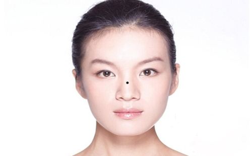 鼻子上有痣好不好,鼻子长痣面相图解