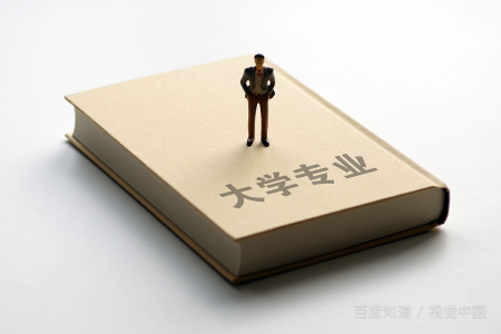 云南经济管理学院是本科还是专科呢?