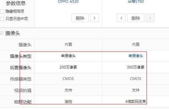 朵维s760和oppoA520哪个好？