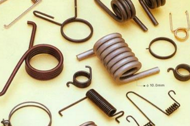 扭簧的设计原理和扭簧的设计结构是什么?