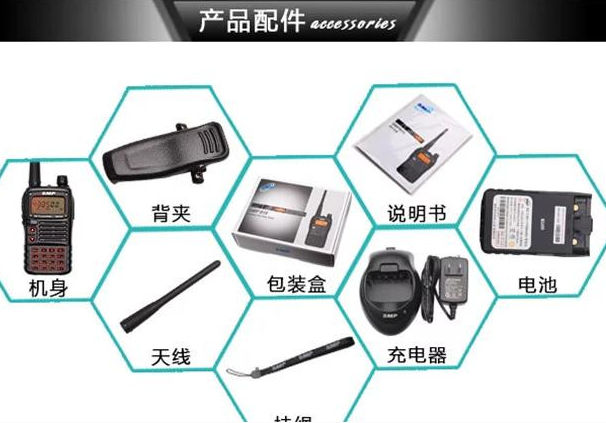 谁有摩托罗拉smp818对讲机说明书，要详细的，跪求