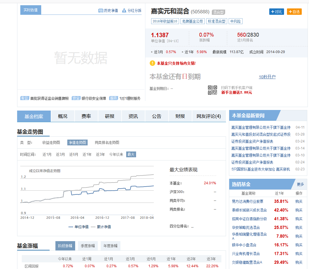 505888这只基金现在是开放申赎期吗