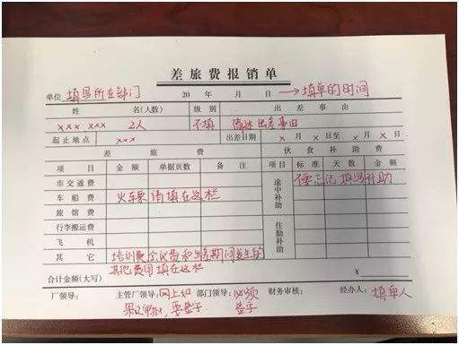 差旅费中的住勤费指什么