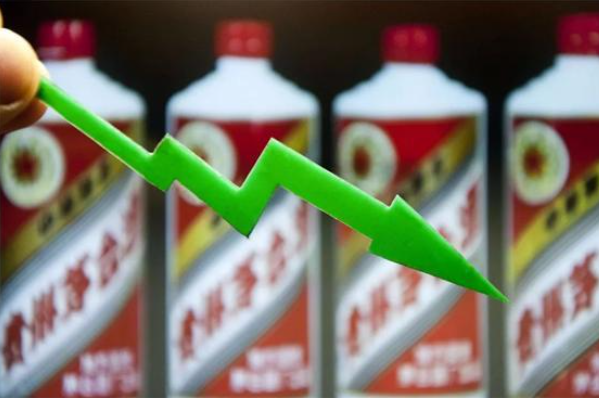 茅台大跌670亿元，究竟发生了什么事？