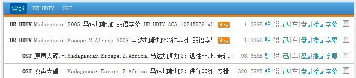 马达加斯加1-2 1080资源下载