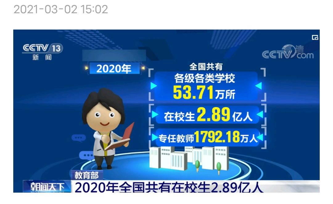 中国所有学生共有多少？