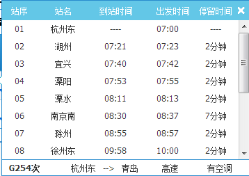杭州到青岛高铁有多少公里