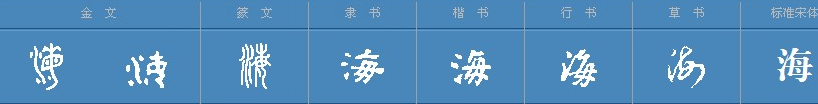 行书“海的笔顺,求教