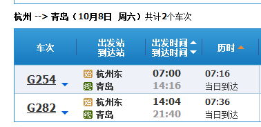 杭州到青岛高铁有多少公里