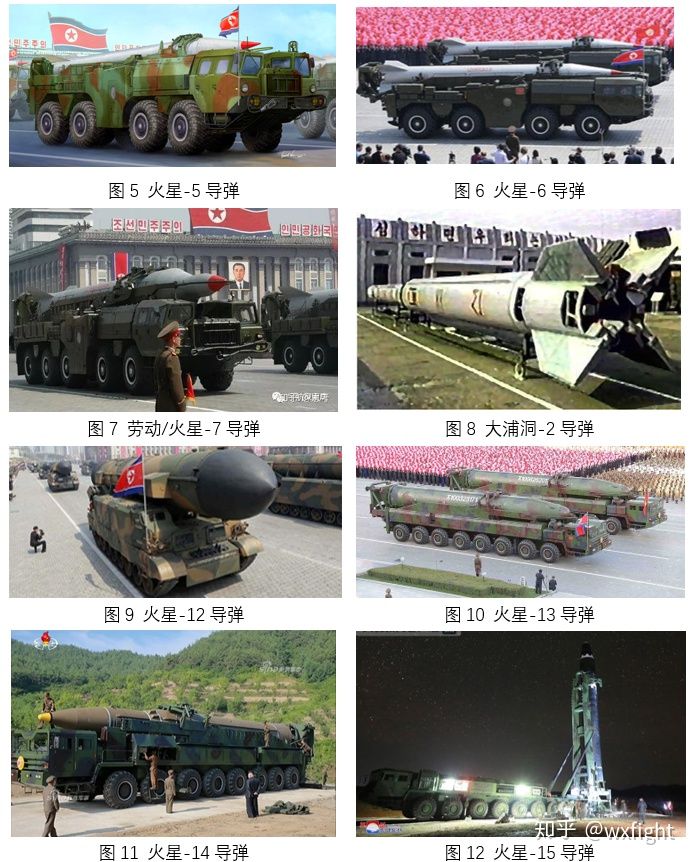 朝鲜洲际导弹型号大全？