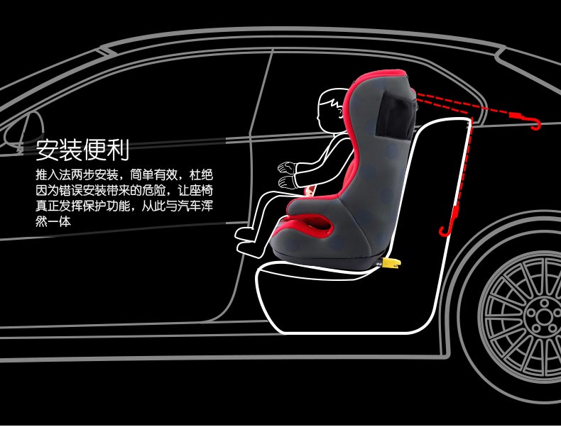 贝贝卡西拆洗后怎么安装?