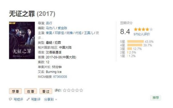 《无证之罪》为什么豆瓣评分如此之高?