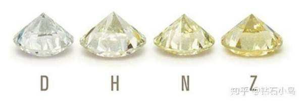 钻石选购指南能不能给个？