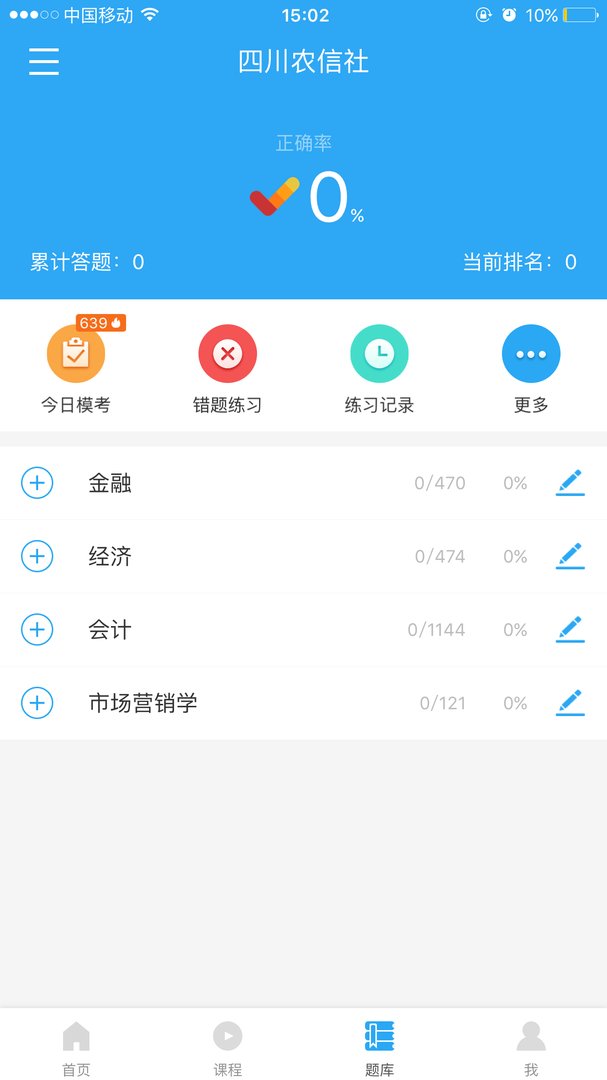 2017四川省农村信用社笔试内容考什么？