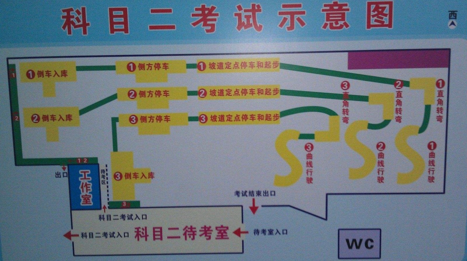 考驾驶科目二 有什么技巧？