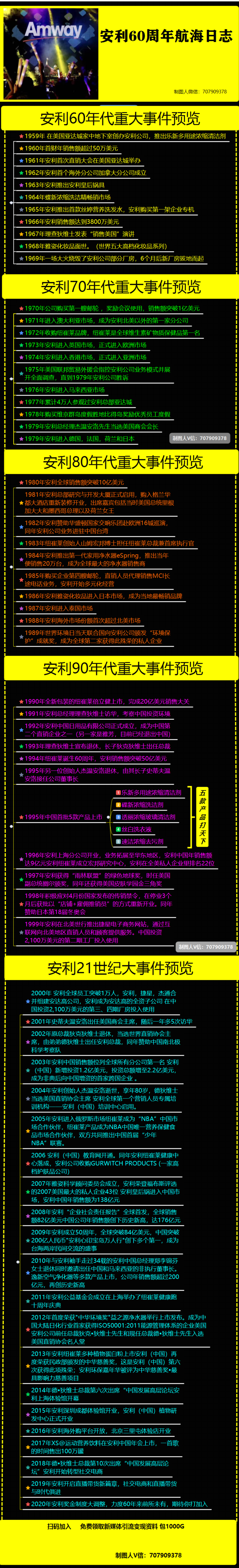 安利在中国处于一个怎样的时期？