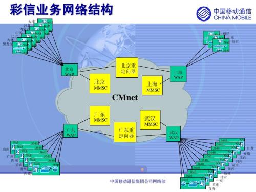 短信彩信费是什么？如何取消？
