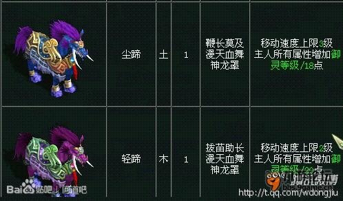 问道坐骑排名?谁告诉我!