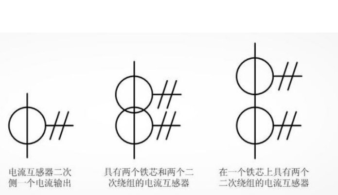 电流互感器图形符号怎么画？