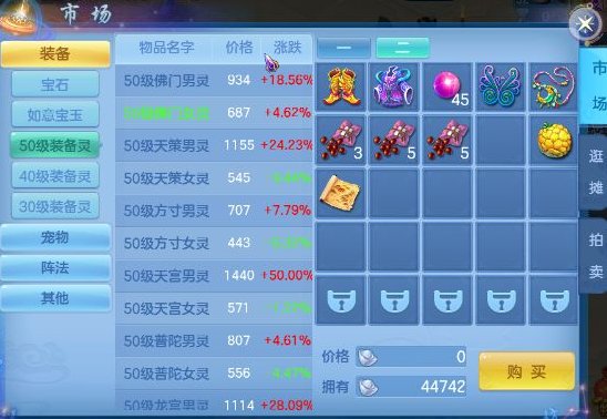 一心想变强，请问大佬们神武4端游装备怎么打造呢？