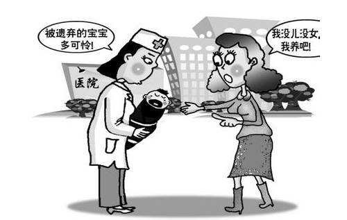 如何办理过继手续？